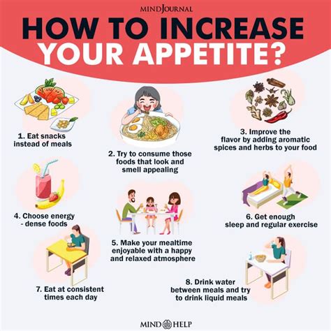 Tips for Dealing with an Increased Appetite